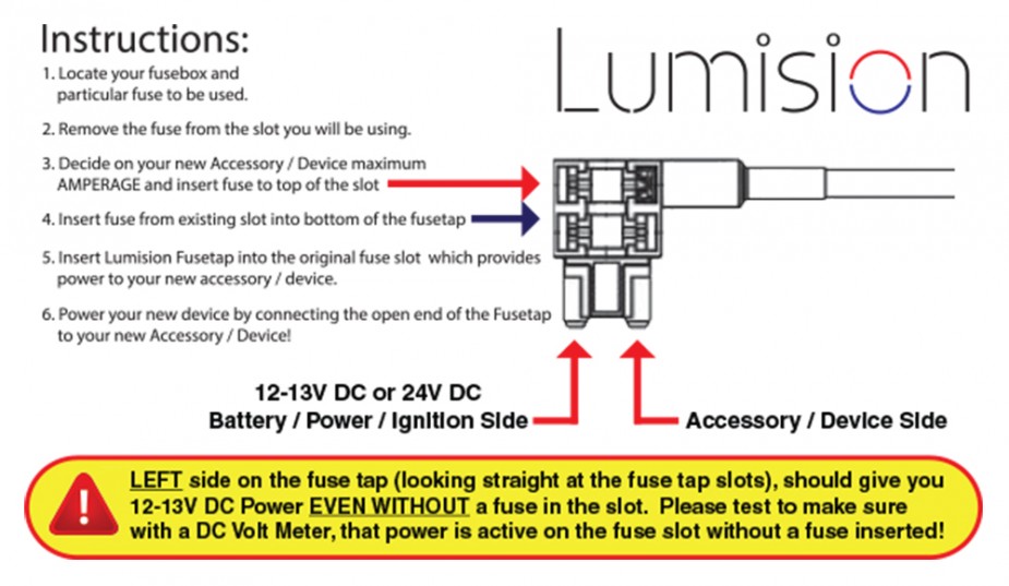LowProfile-Fuse-Tap-Instructions