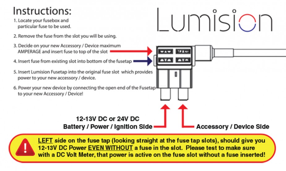 Regular-Fuse-Tap-Instructions